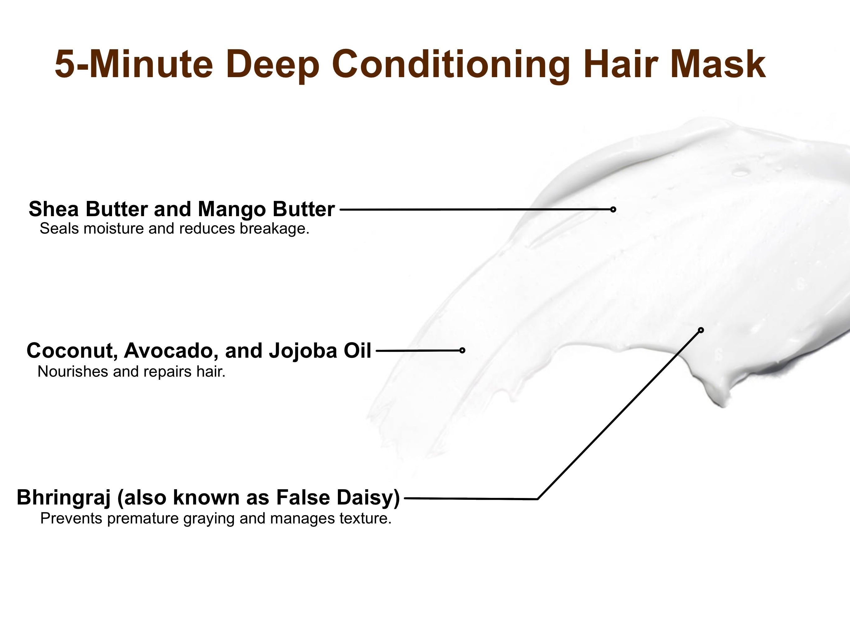 5-Minute Deep Conditioning Hair Mask
