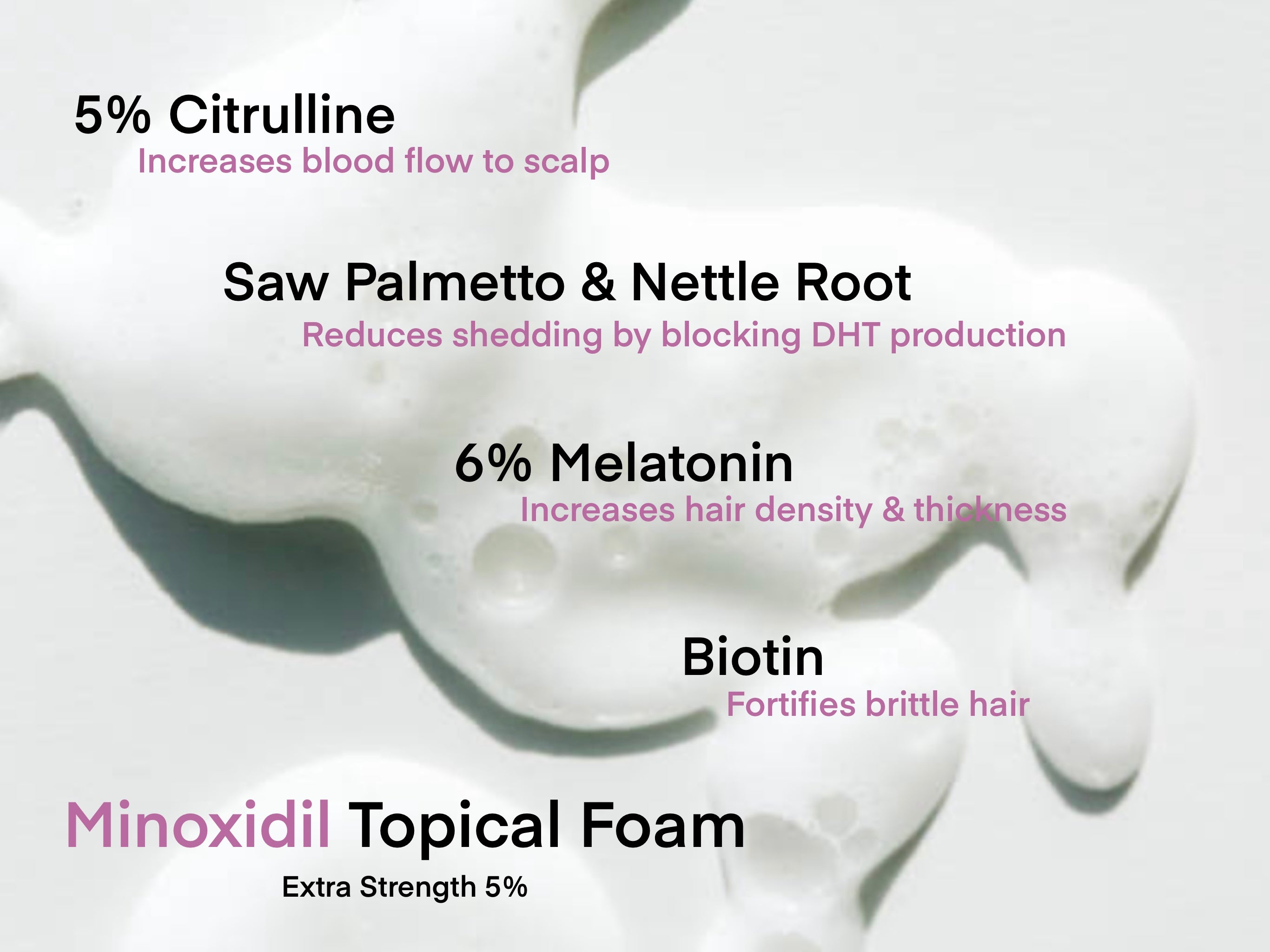 Minoxidil Topical Foam- Extra Strength 5%